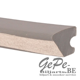 [003190000]  Bandgummi Buffalo 230