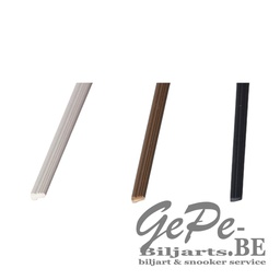 bevestigingslat band